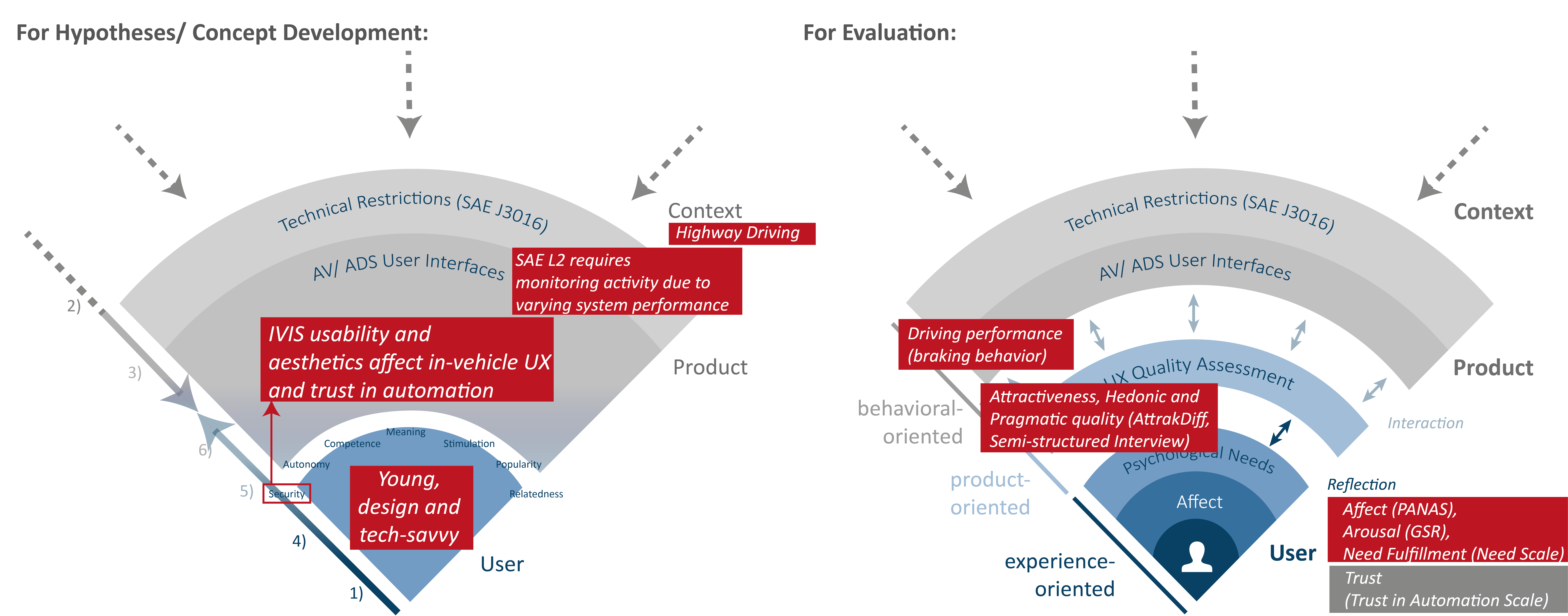 SAEL2_Application-04