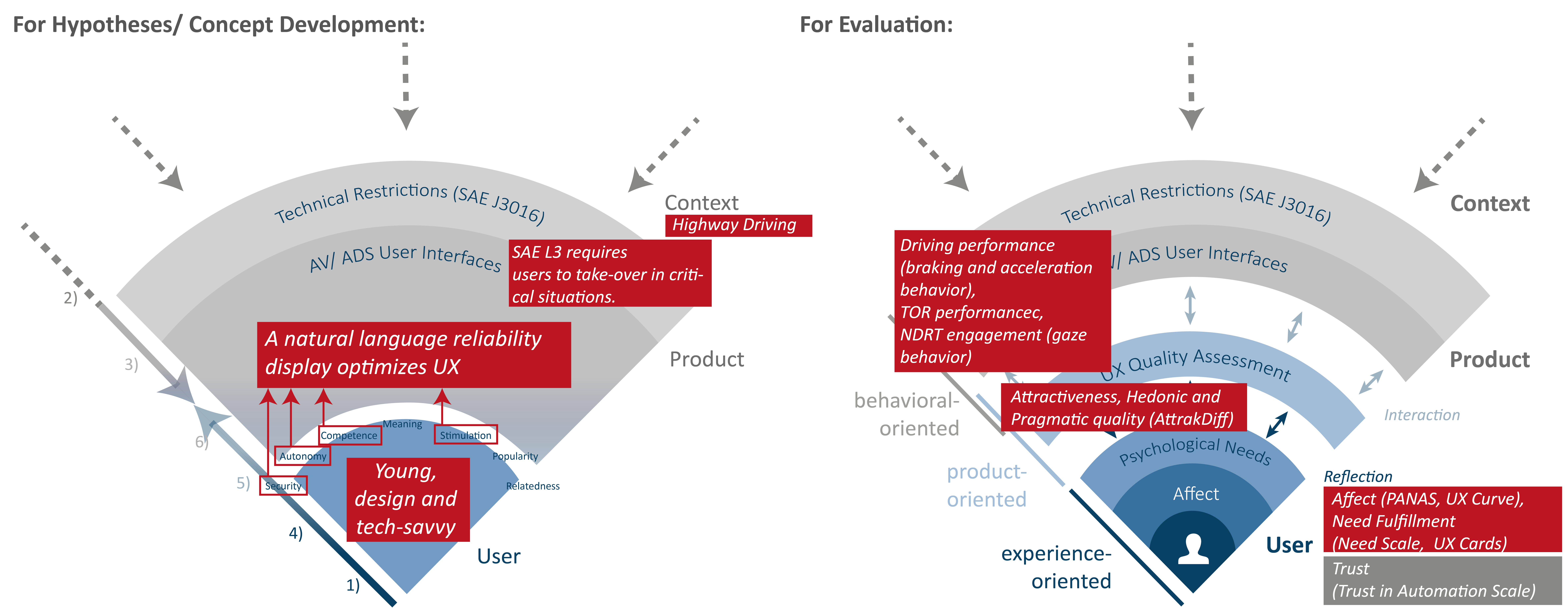 SAEL3_Application-05