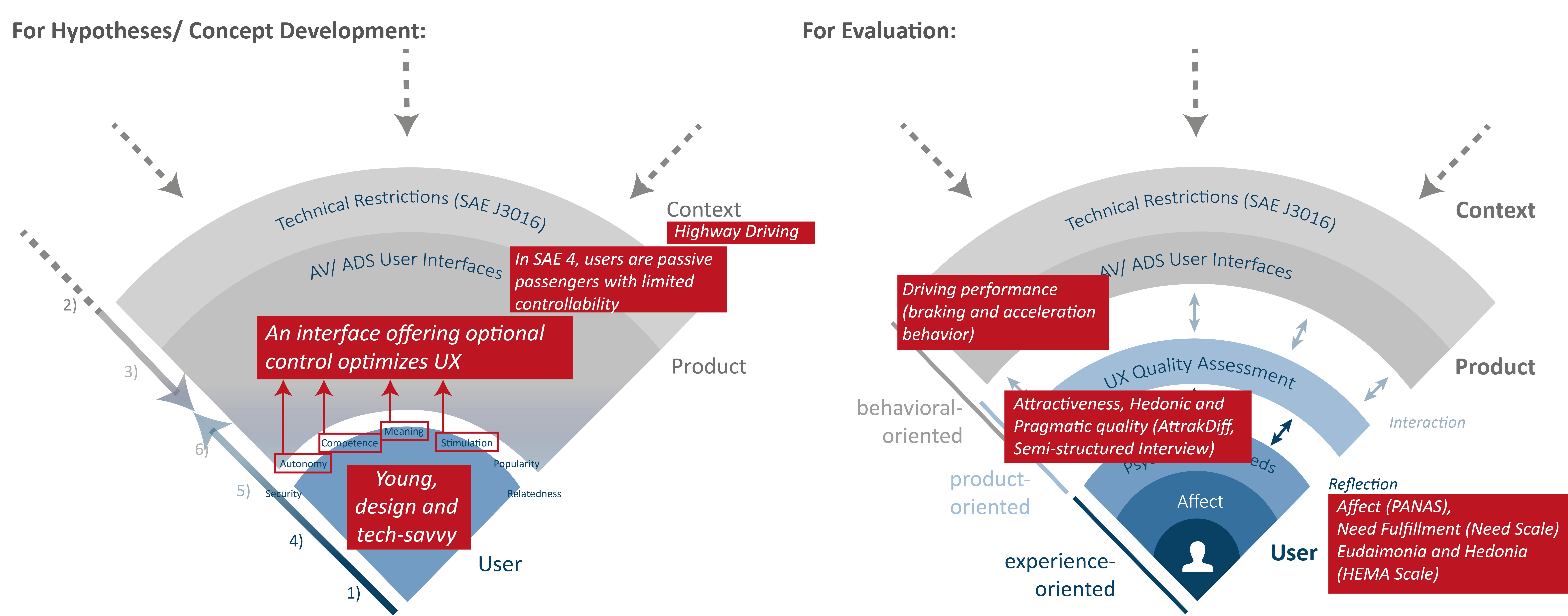 SAEL4_Application-06